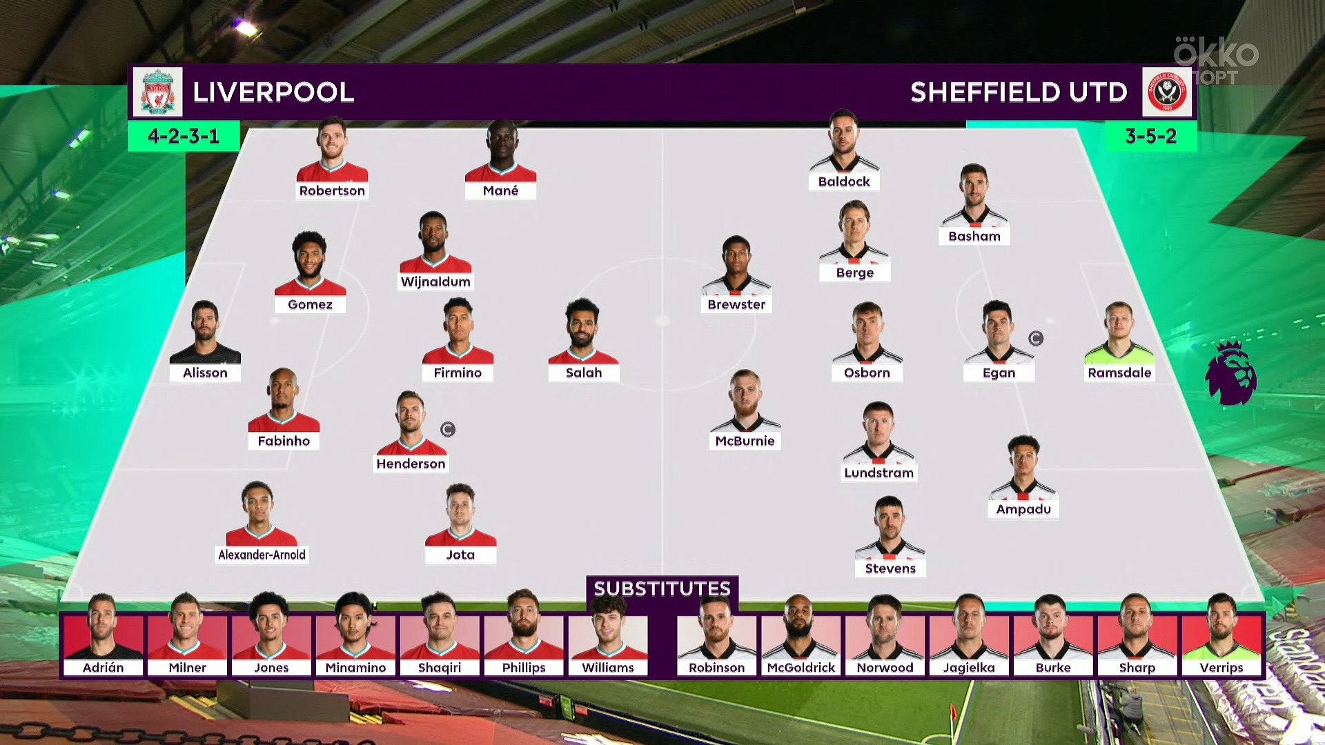 Liverpool - Sheffield United liv-shu-epl20-50.mkv_20201025_233159.329.jpg