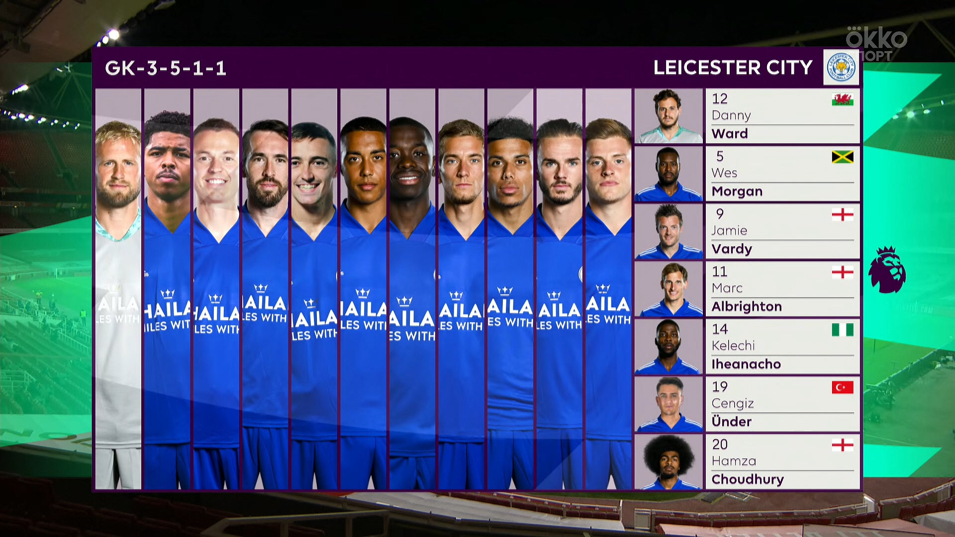 Чемпионат Англии 2020-2021 6-й тур Арсенал - Лестер Okko Спорт.mkv_20201026_234117.321.jpg