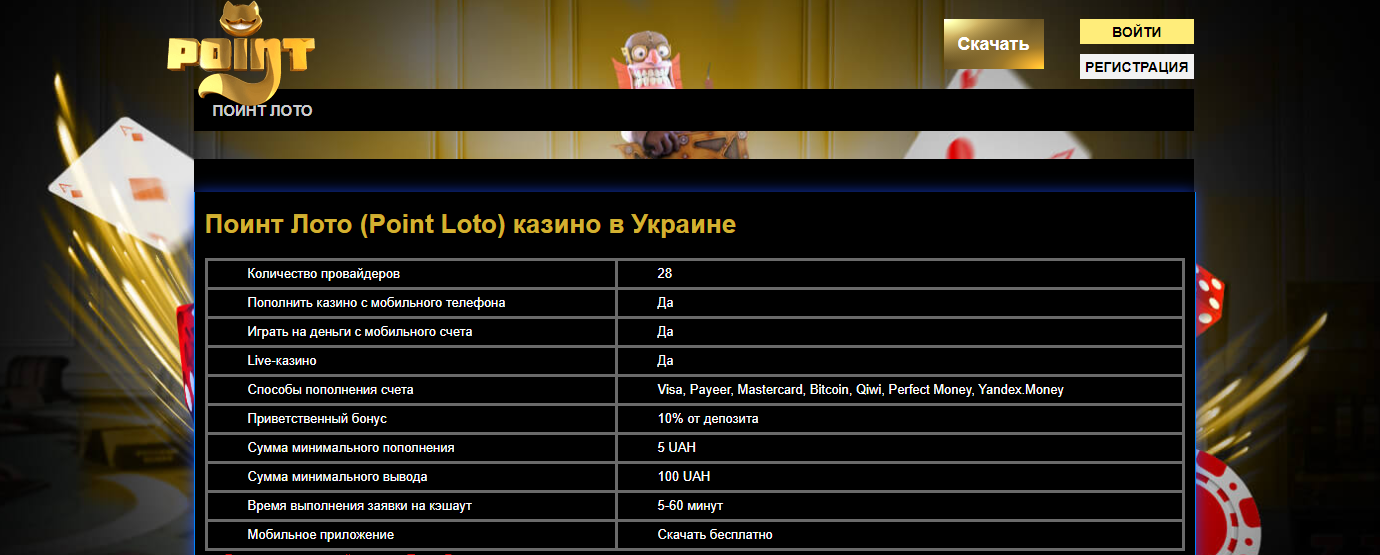 Поинт Лото