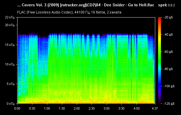04 - Dee Snider - Go to Hell.flac.png