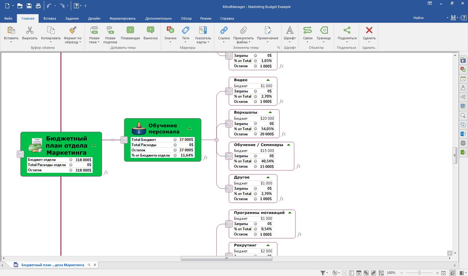 Mindjet MindManager 2020 v20.1.238 Final [Multi/Ru] :: NNM-Club