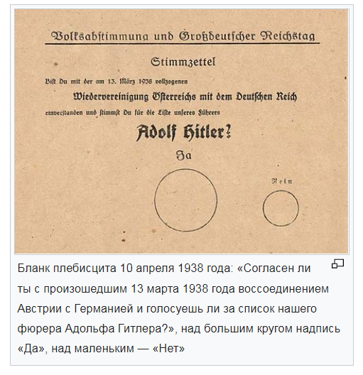 Слово аншлюс. Аншлюс Австрии бюллетень. Аншлюс Австрии 1938. Голосование за аншлюс Австрии. Аншлюс Австрии бланк.