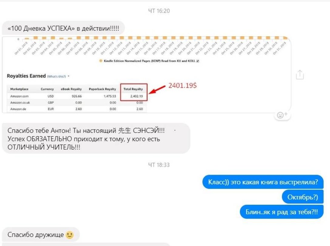 Как продавать книги на амазон. Как продавать на Amazon. Заработавшие на Амазоне. Отзывы Амазон.