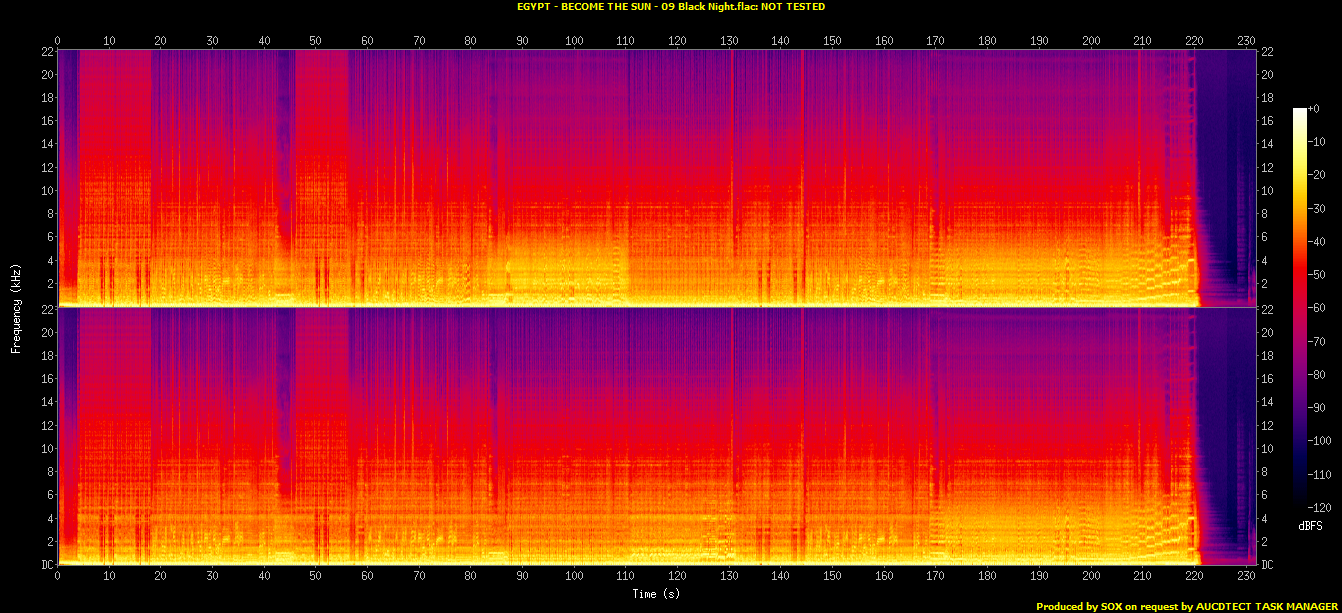 EGYPT - BECOME THE SUN - 09 Black Night.flac.Spectrogram.png