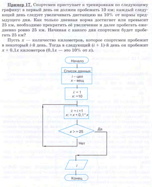 С помощью среды abcpascal и имеющейся программы выполни компьютерный эксперимент для решения задачи