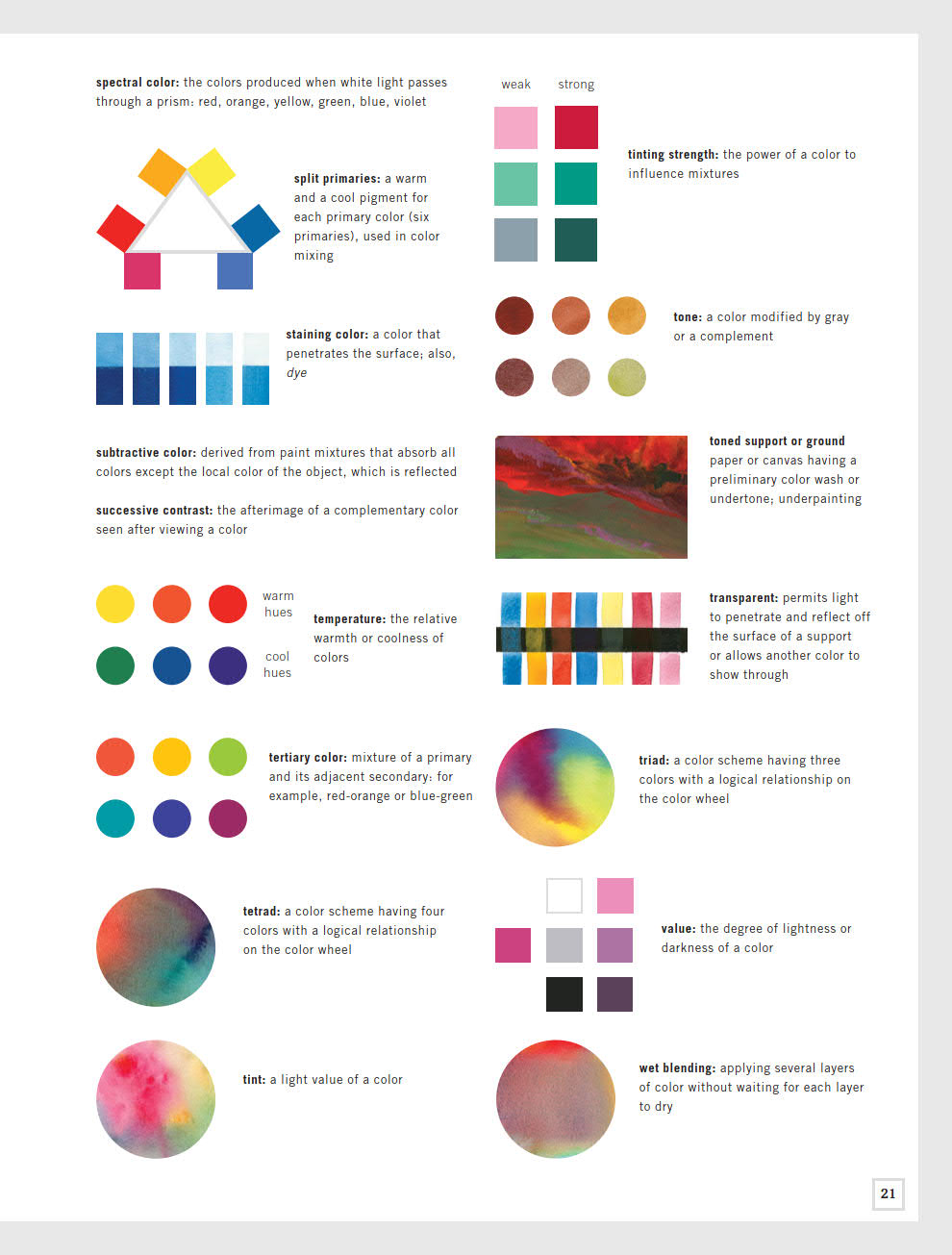 Nita Leland - Exploring Color Workshop - 201622.jpg