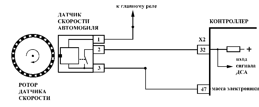 Схема подключения импульсного датчика скорости