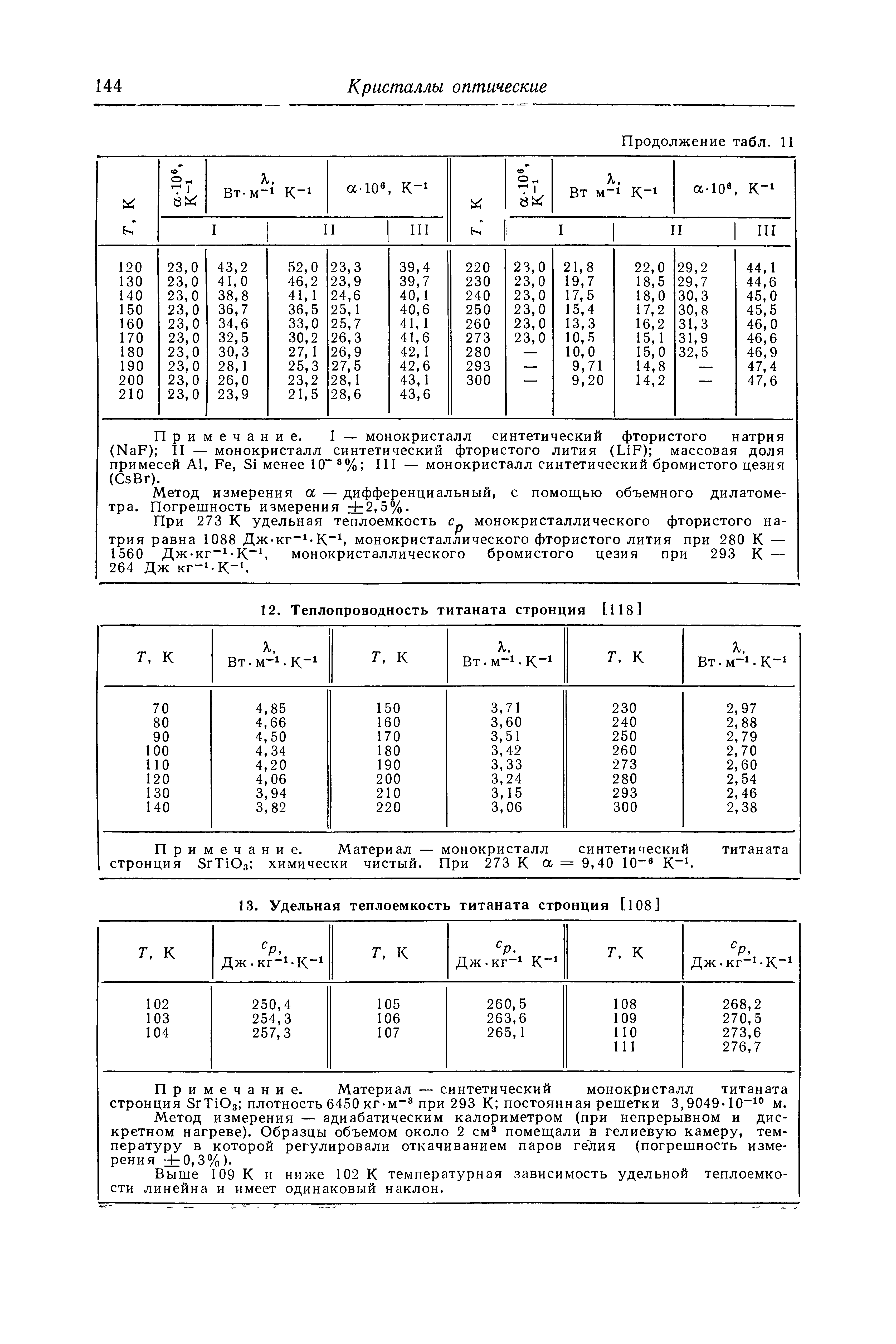 p0145.png