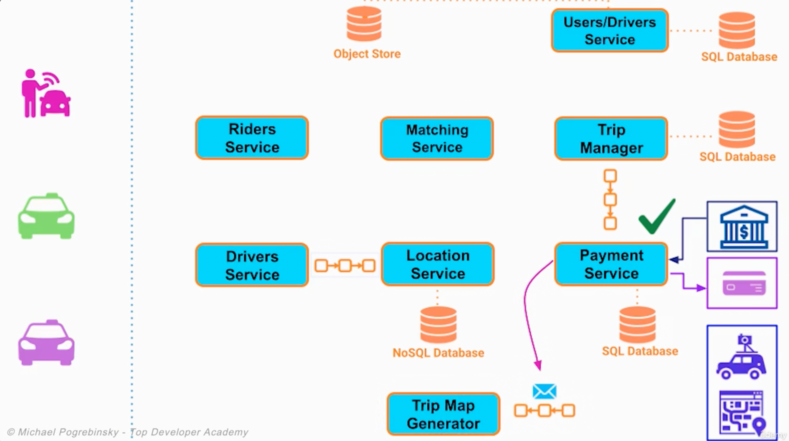 Снимок экрана 2023-07-17 в 16.06.55.png