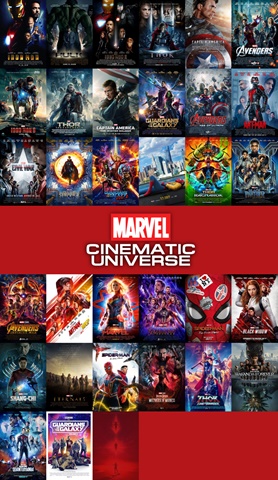 Кинематографическая Вселенная Marvel / Marvel Cinematic Universe.