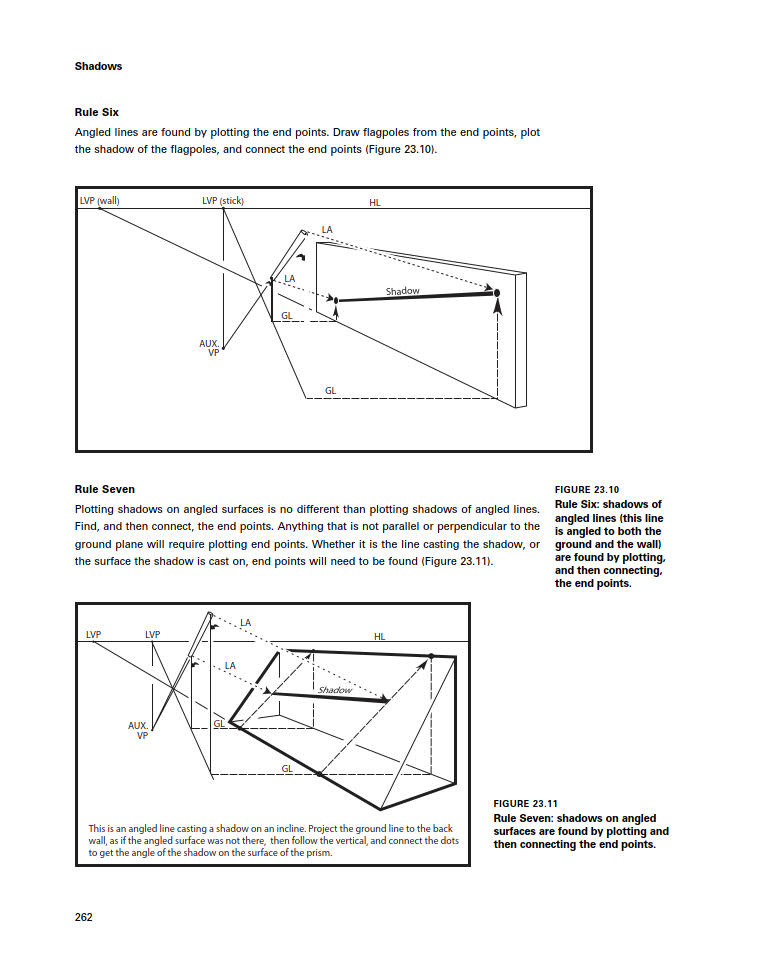 The Complete Guide to Perspective Drawing From One-Point to Six-Point (Craig Attebery) (Z-Library)_275.jpg