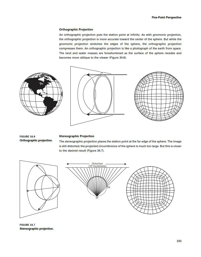 The Complete Guide to Perspective Drawing From One-Point to Six-Point (Craig Attebery) (Z-Library)_346.jpg
