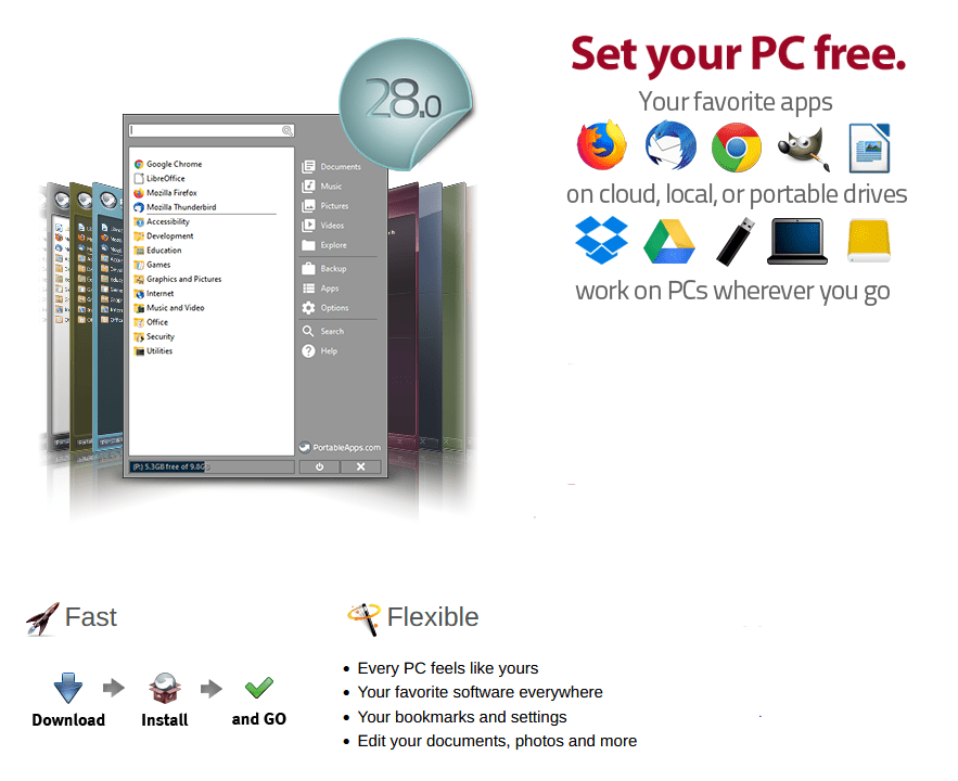 PortableApps.com Platform v28.0.1 Bf0d5aba90dac880e6bff4d9ffa18e05