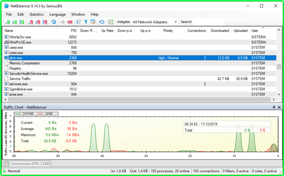 NetBalancer 12.3.2.3708 Repack by Elchupacabra 6de53f1ac19fa33f01626082d2866897