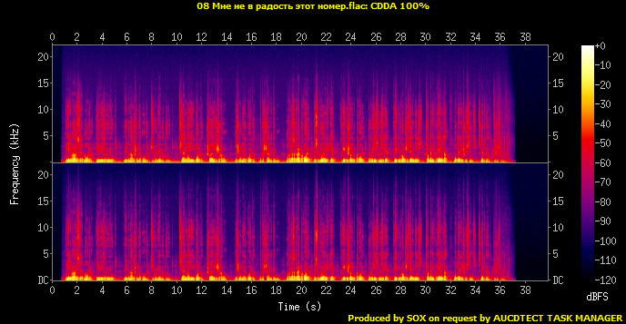 08 Мне не в радость этот номер.flac.Spectrogram.png