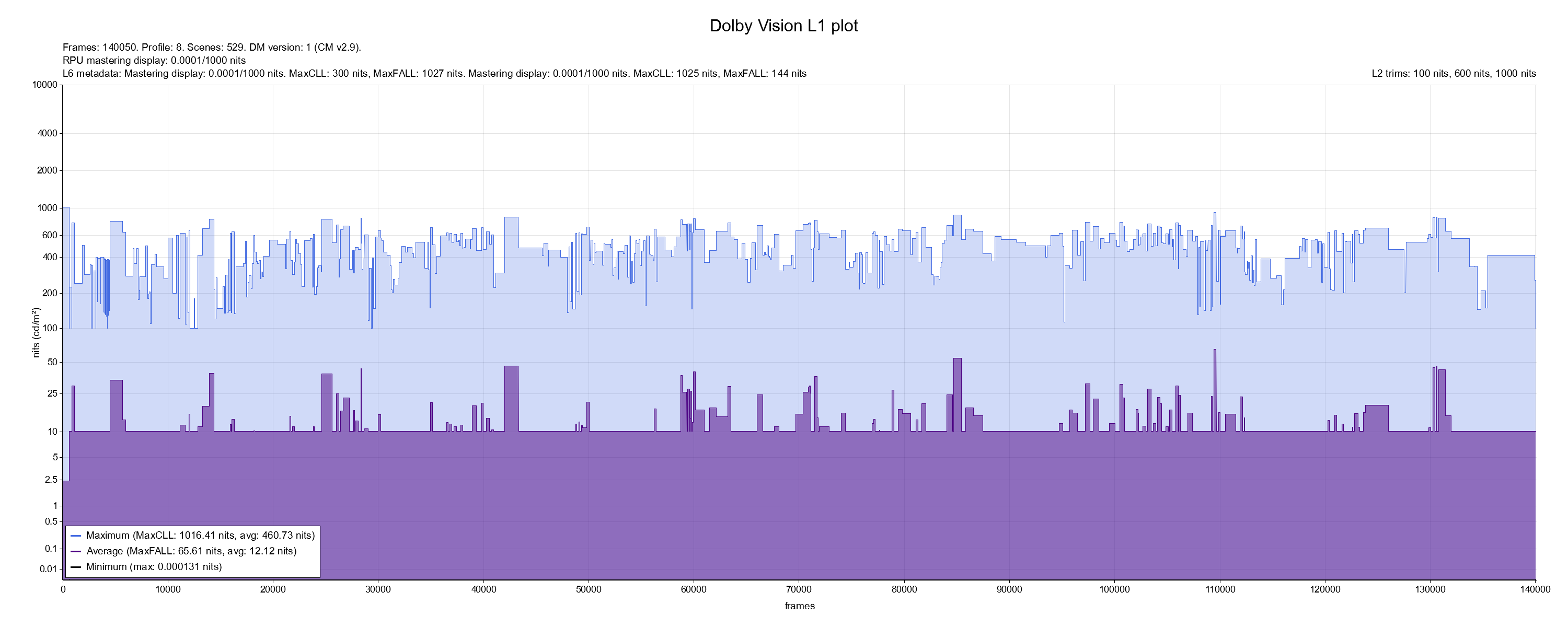 15716 L1_plot.png