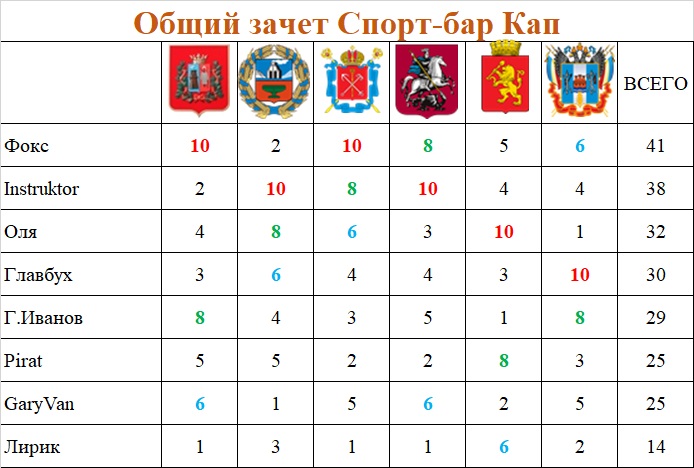 https://i6.imageban.ru/out/2025/05/21/c7ba0456cf590dc7c1e455ece010ed22.jpg