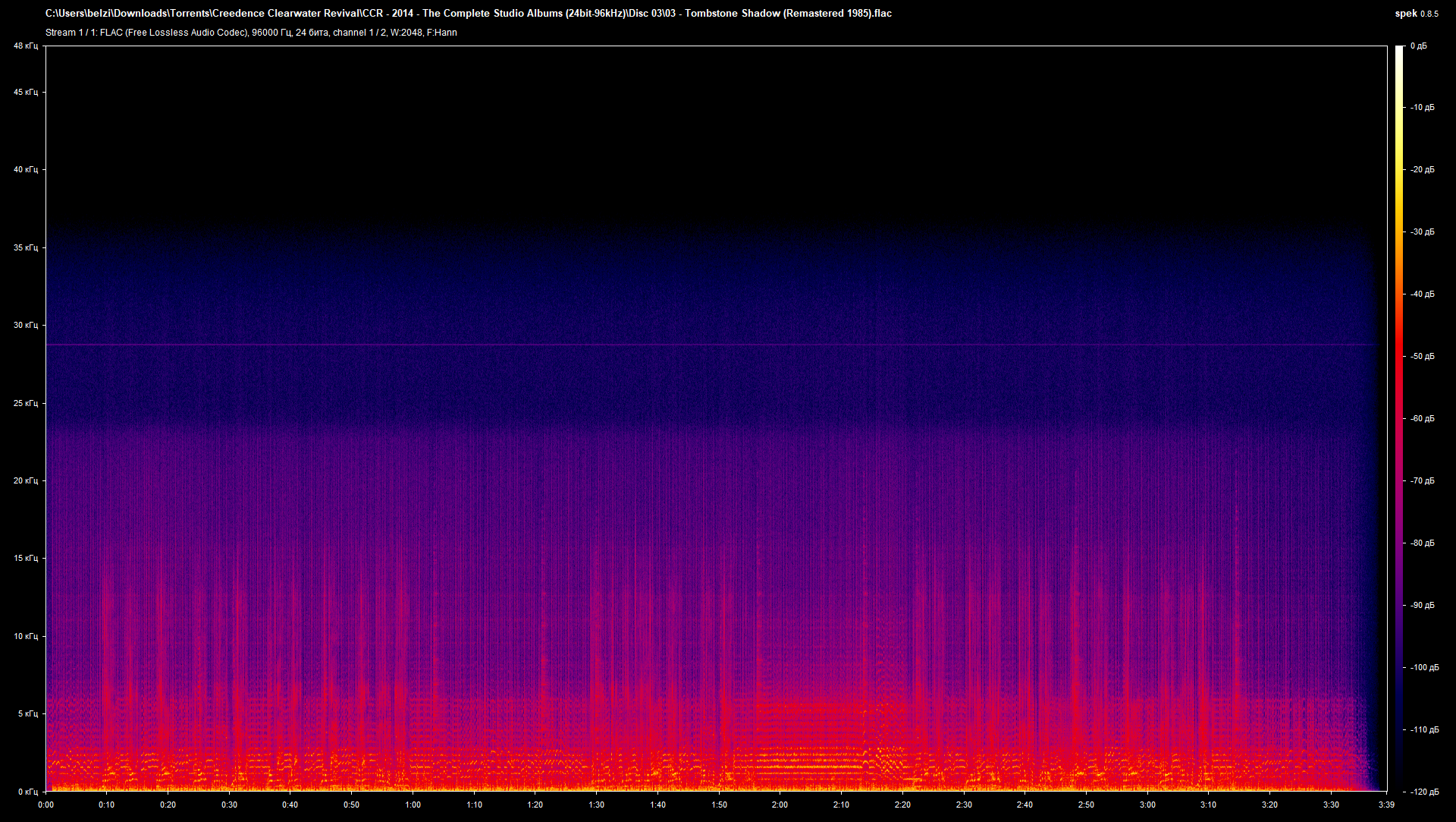 03 03 - Tombstone Shadow (Remastered 1985).flac.png