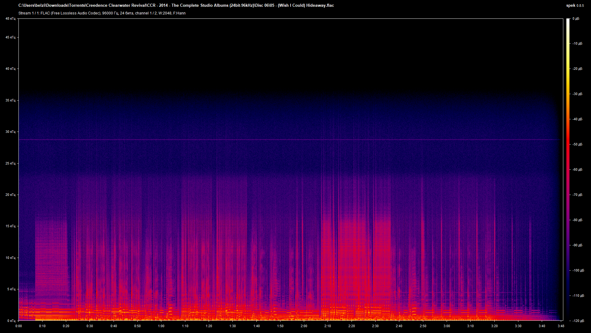 06 05 - (Wish I Could) Hideaway.flac.png