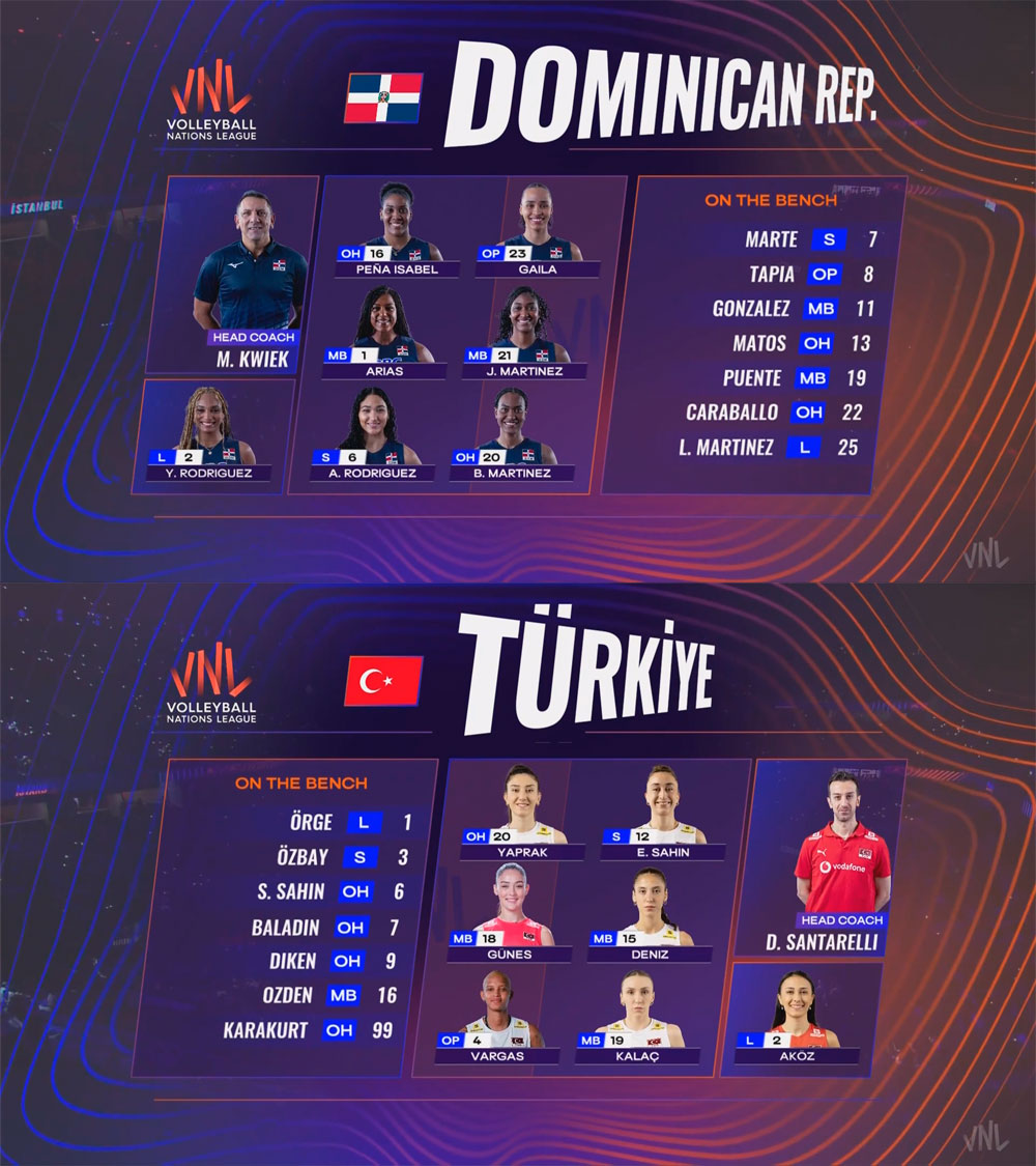ЛН2025.-Турция-Доминикана.jpg