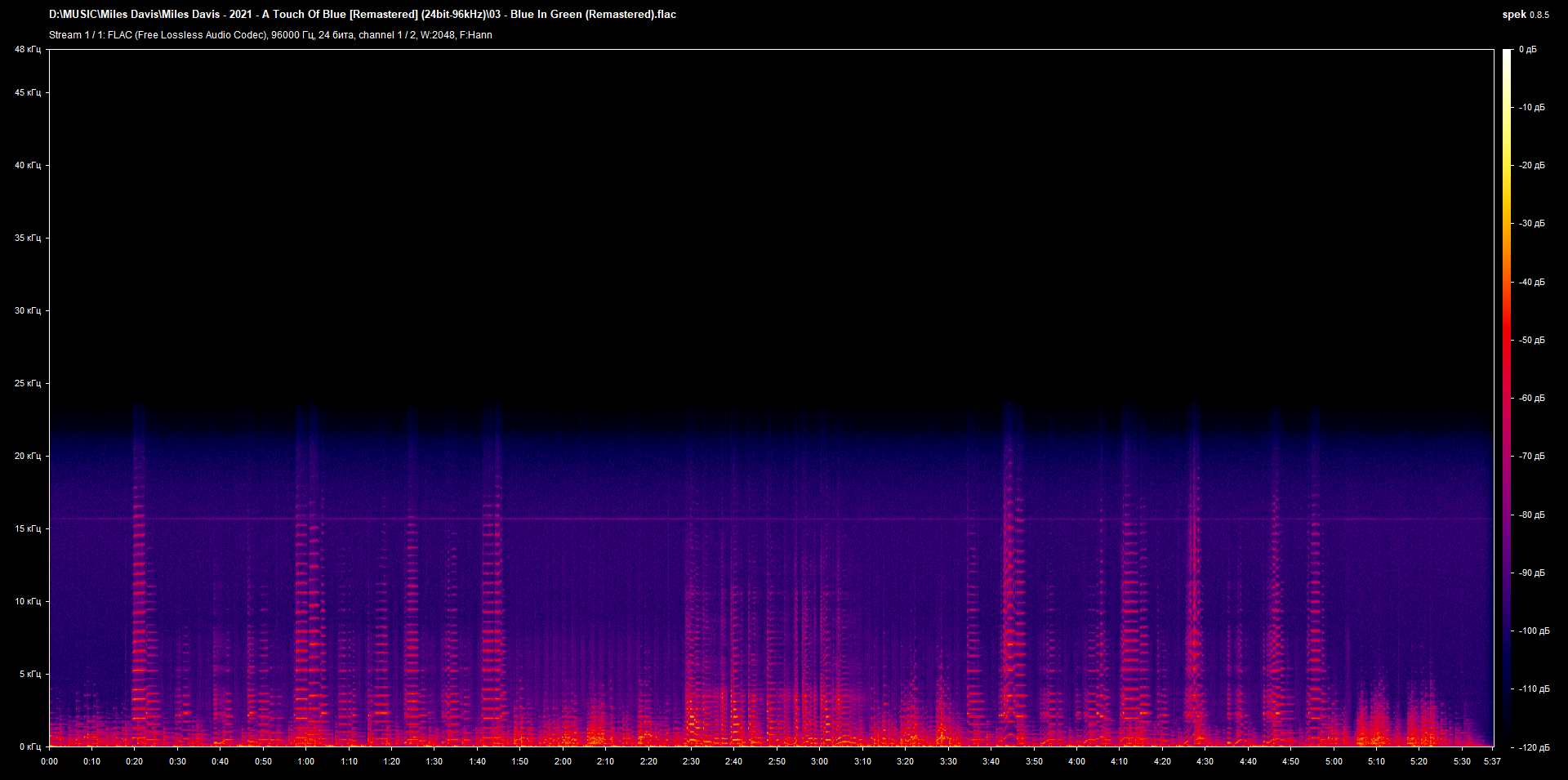 03 - Blue In Green (Remastered).flac.png