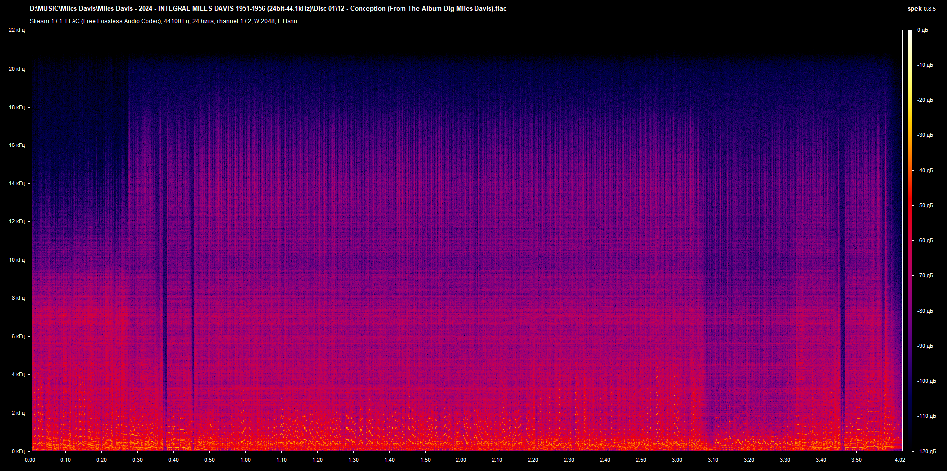 01 12 - Conception (From The Album Dig Miles Davis).flac.png