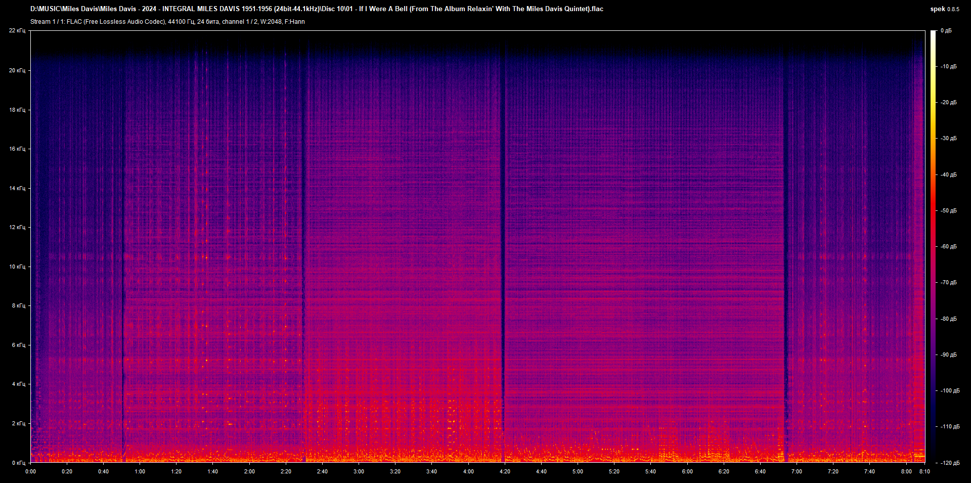 10 01 - If I Were A Bell (From The Album Relaxin' With The Miles Davis Quintet).flac.png