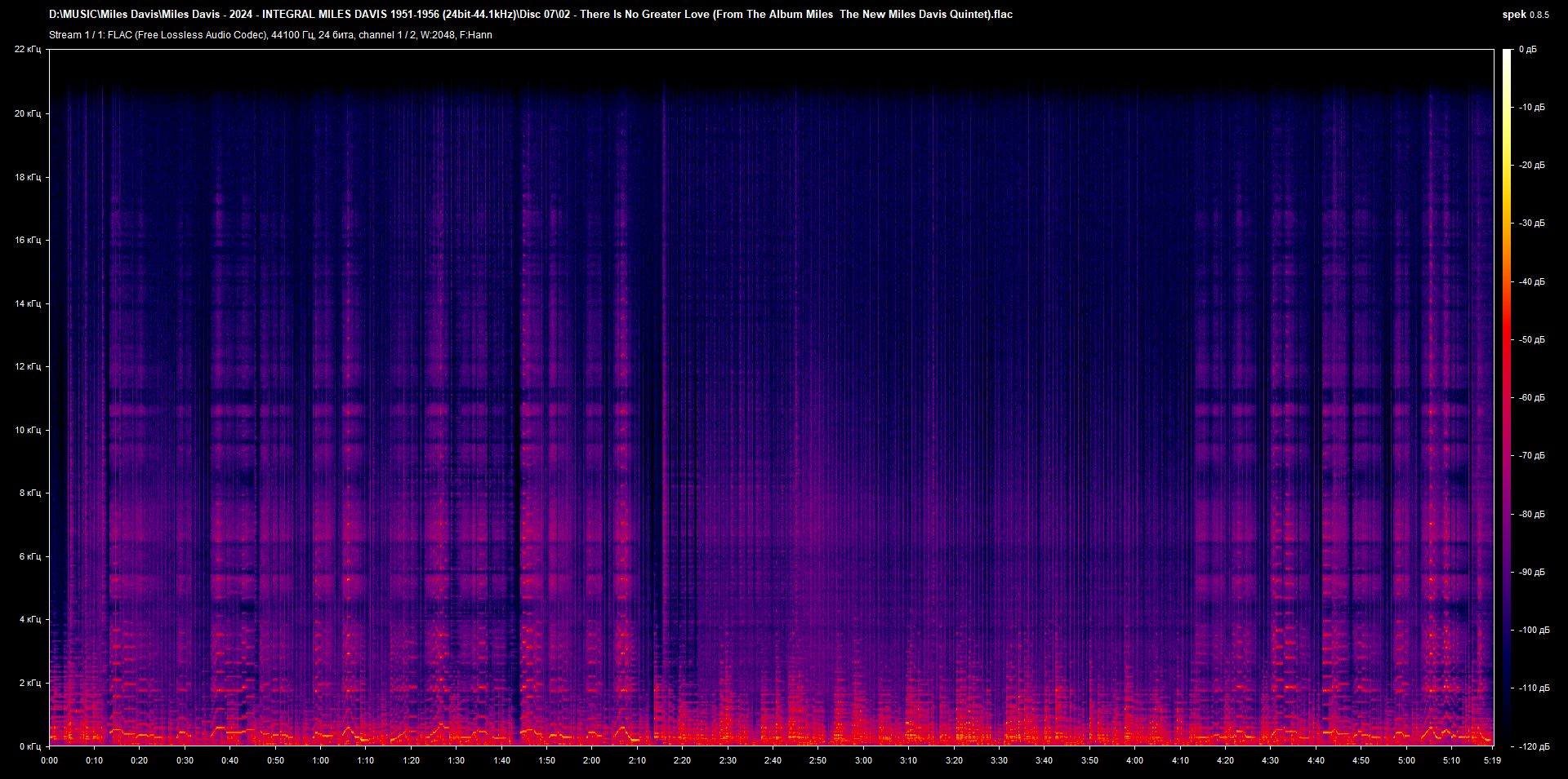 07 02 - There Is No Greater Love (From The Album Miles  The New Miles Davis Quintet).flac.png