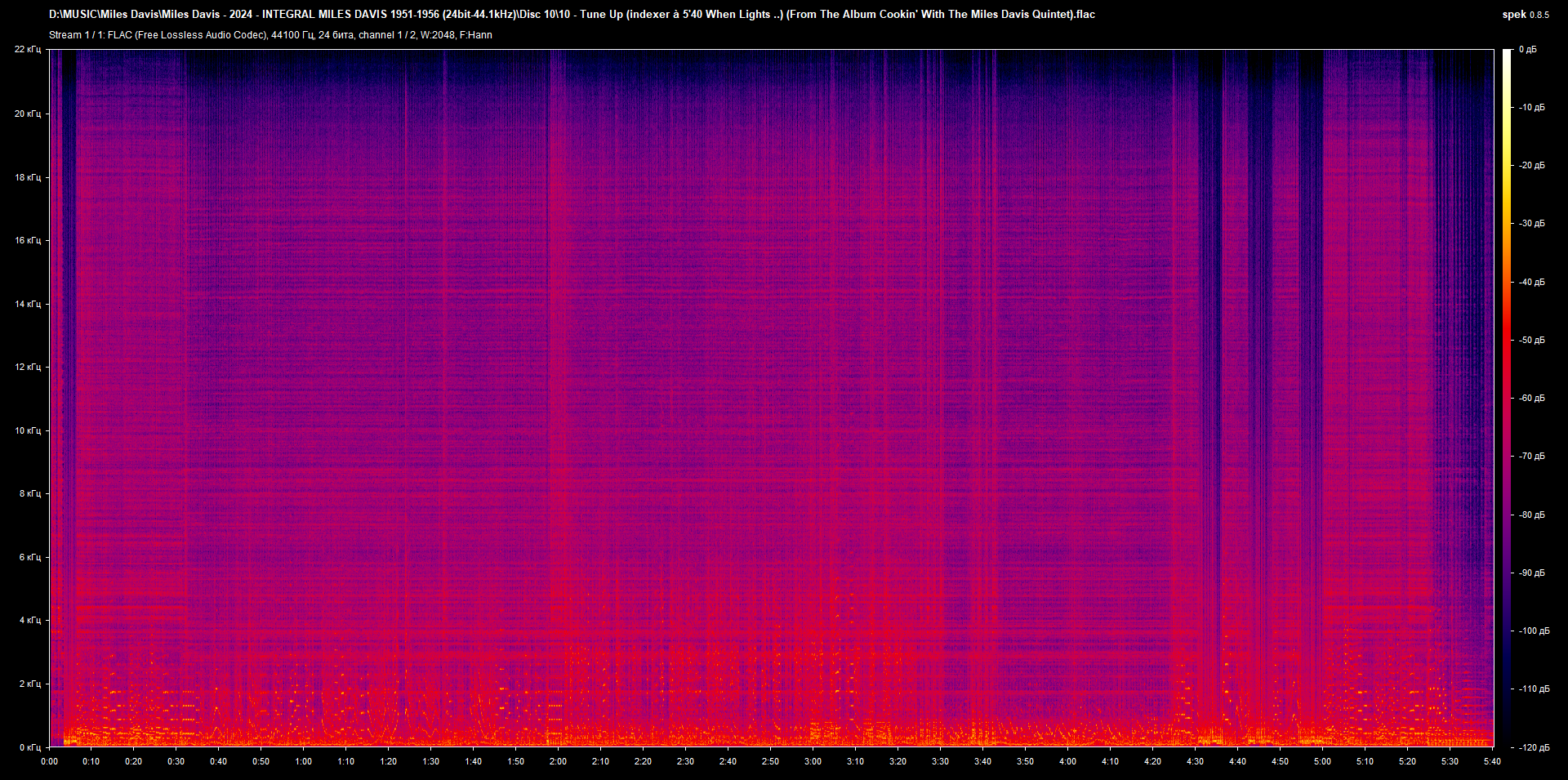 10 10 - Tune Up (indexer ? 5'40 When Lights ..) (From The Album Cookin' With The Miles Davis Quintet).flac.png