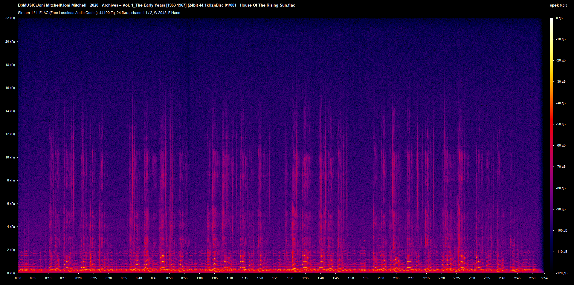 a001 - House Of The Rising Sun.flac.png