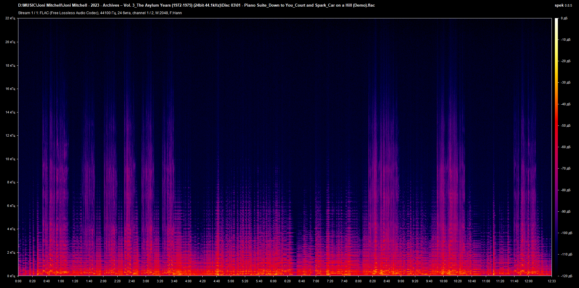 c01 - Piano Suite_Down to You_Court and Spark_Car on a Hill (Demo).flac.png