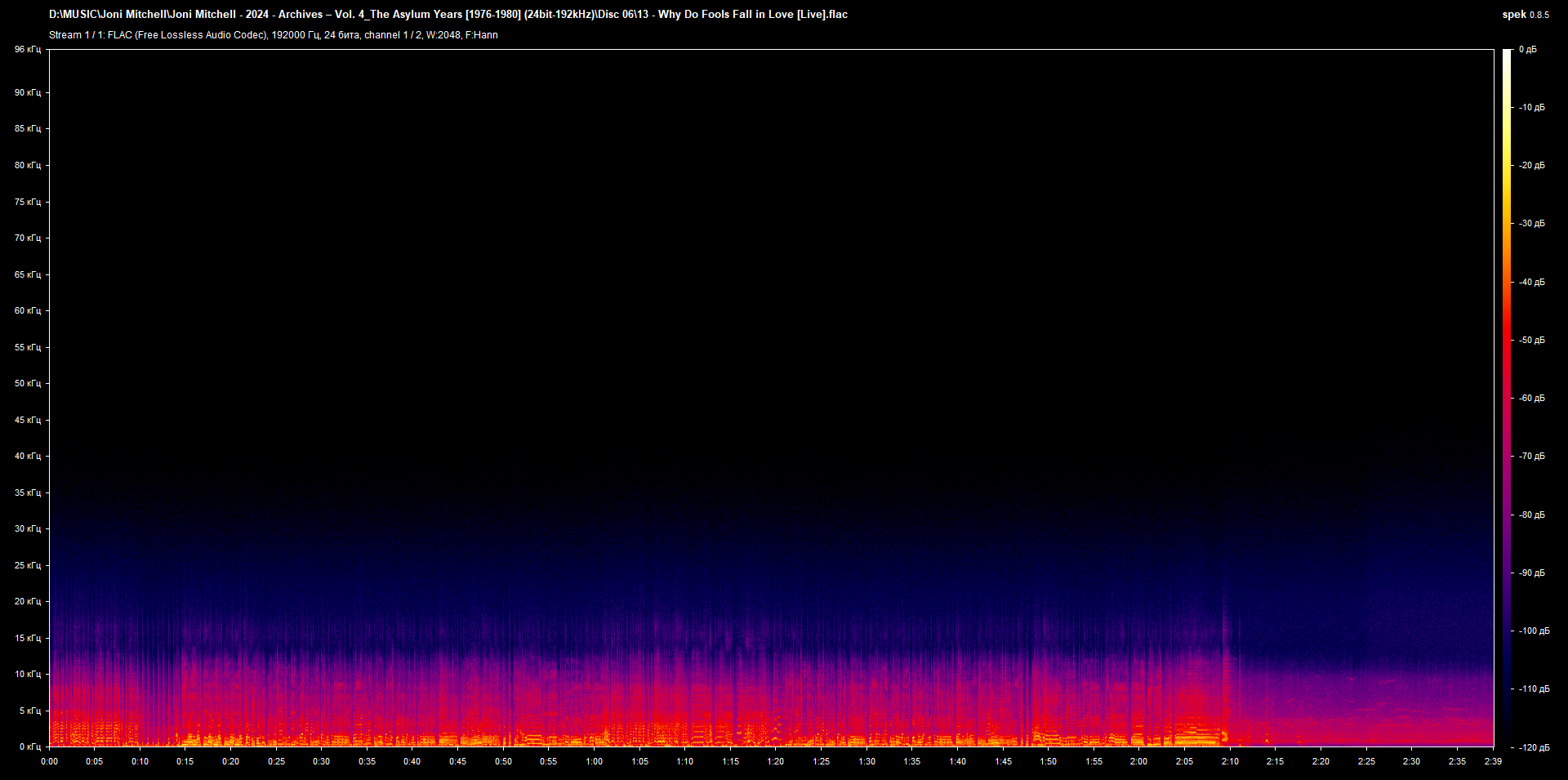 f13 - Why Do Fools Fall in Love [Live].flac.png