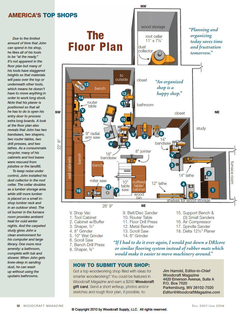 Woodcraft magazine - Home Sweet Shop (America's Top Shops) - 2010_11.jpg