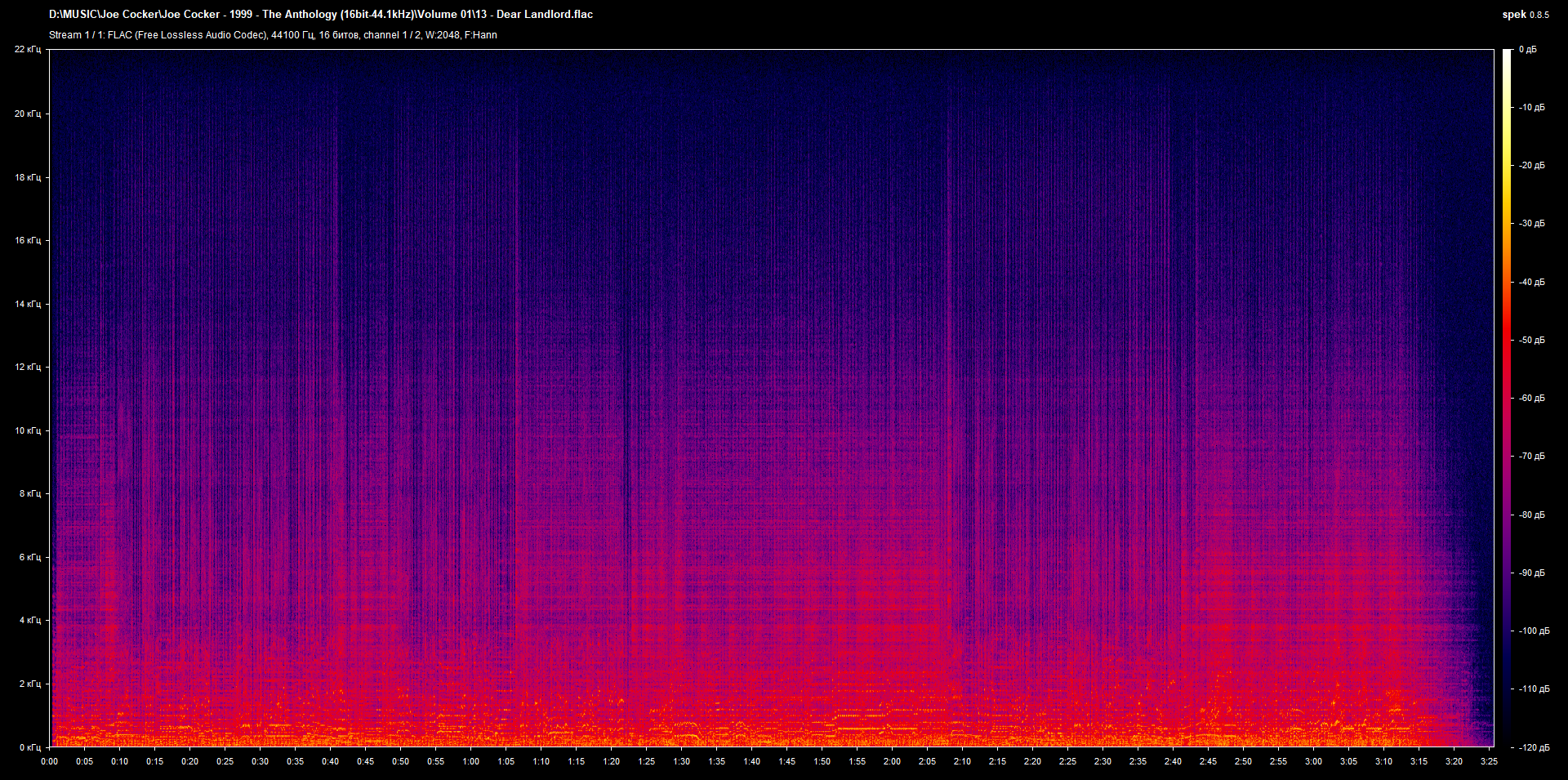 13 - Dear Landlord.flac.png