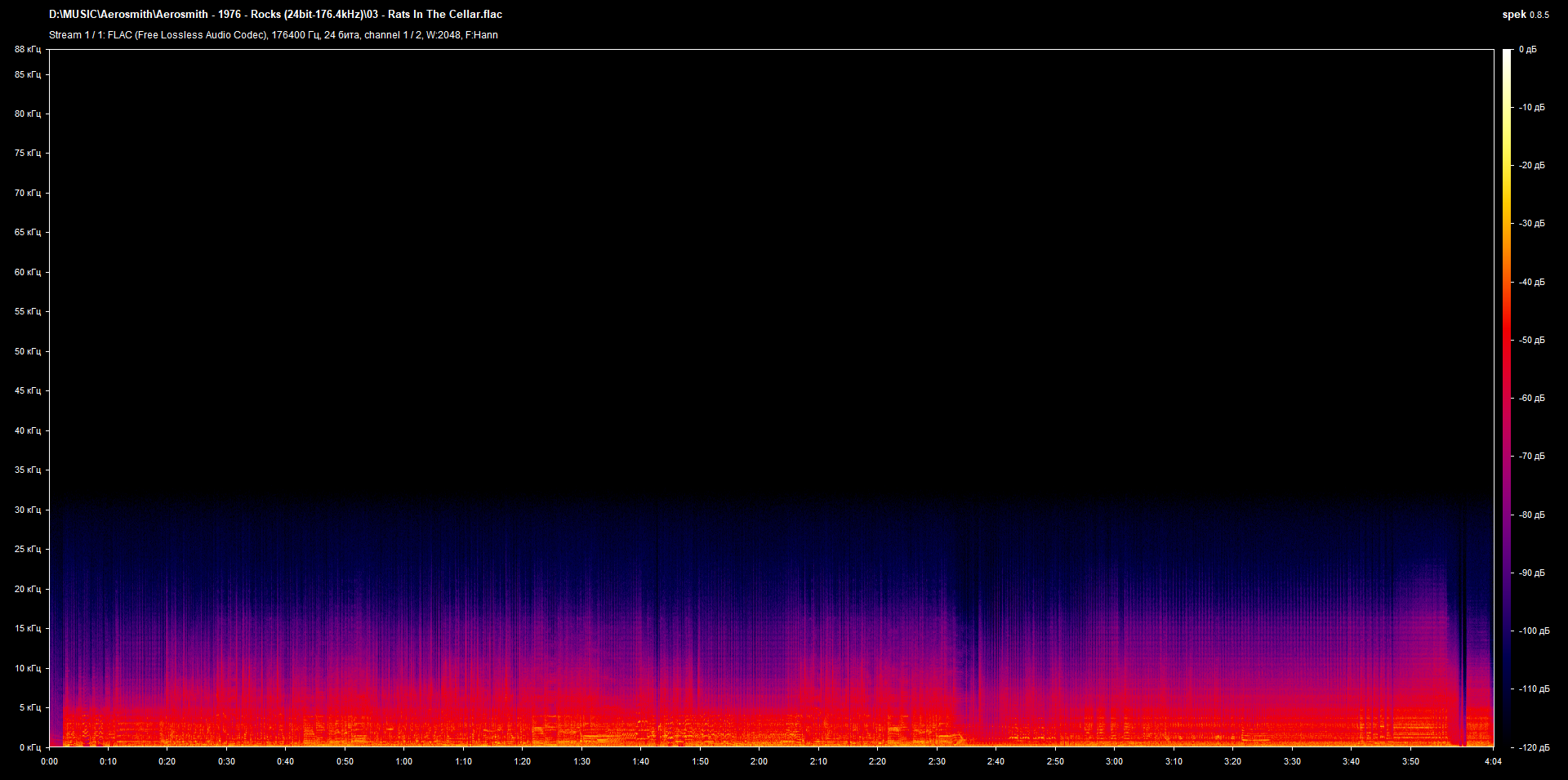03 - Rats In The Cellar.flac.png