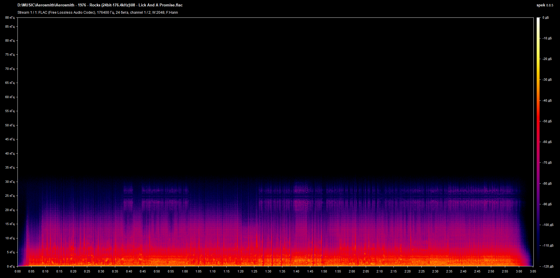 08 - Lick And A Promise.flac.png