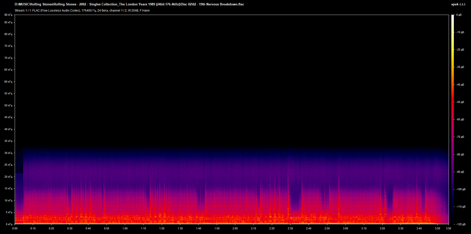 02 02 - 19th Nervous Breakdown.flac.png