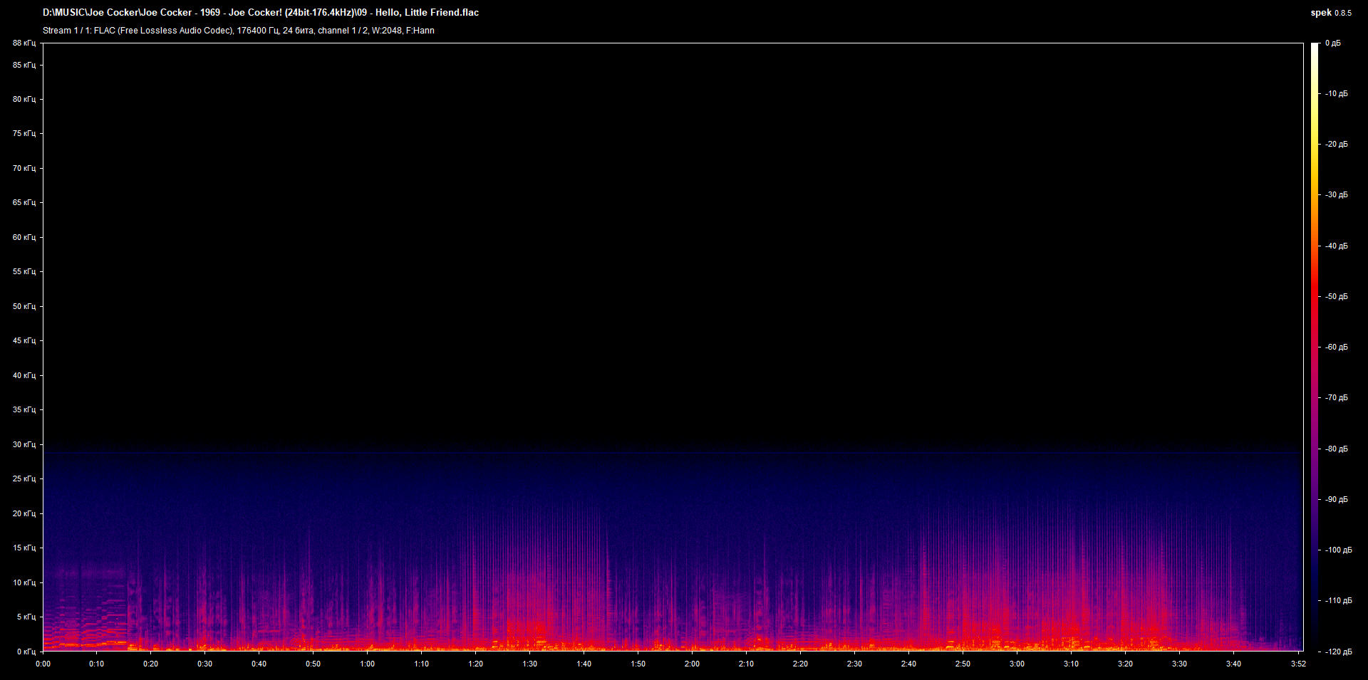 09 - Hello, Little Friend.flac.png