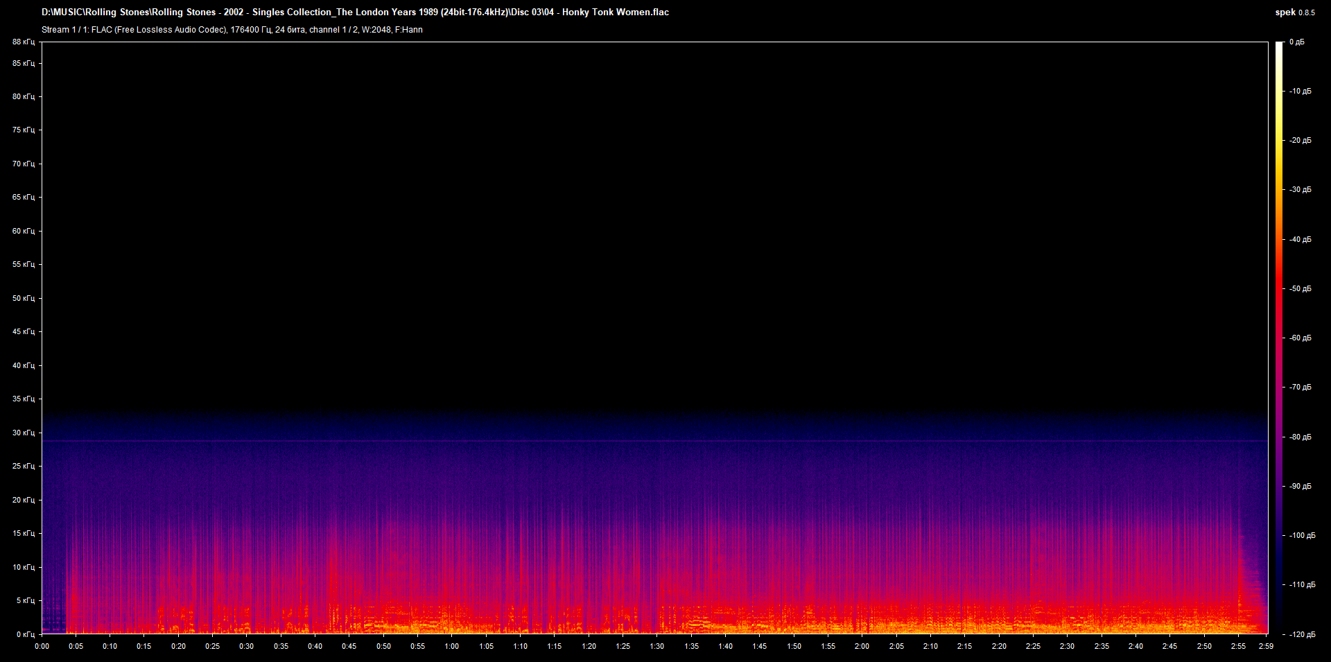 03 04 - Honky Tonk Women.flac.png