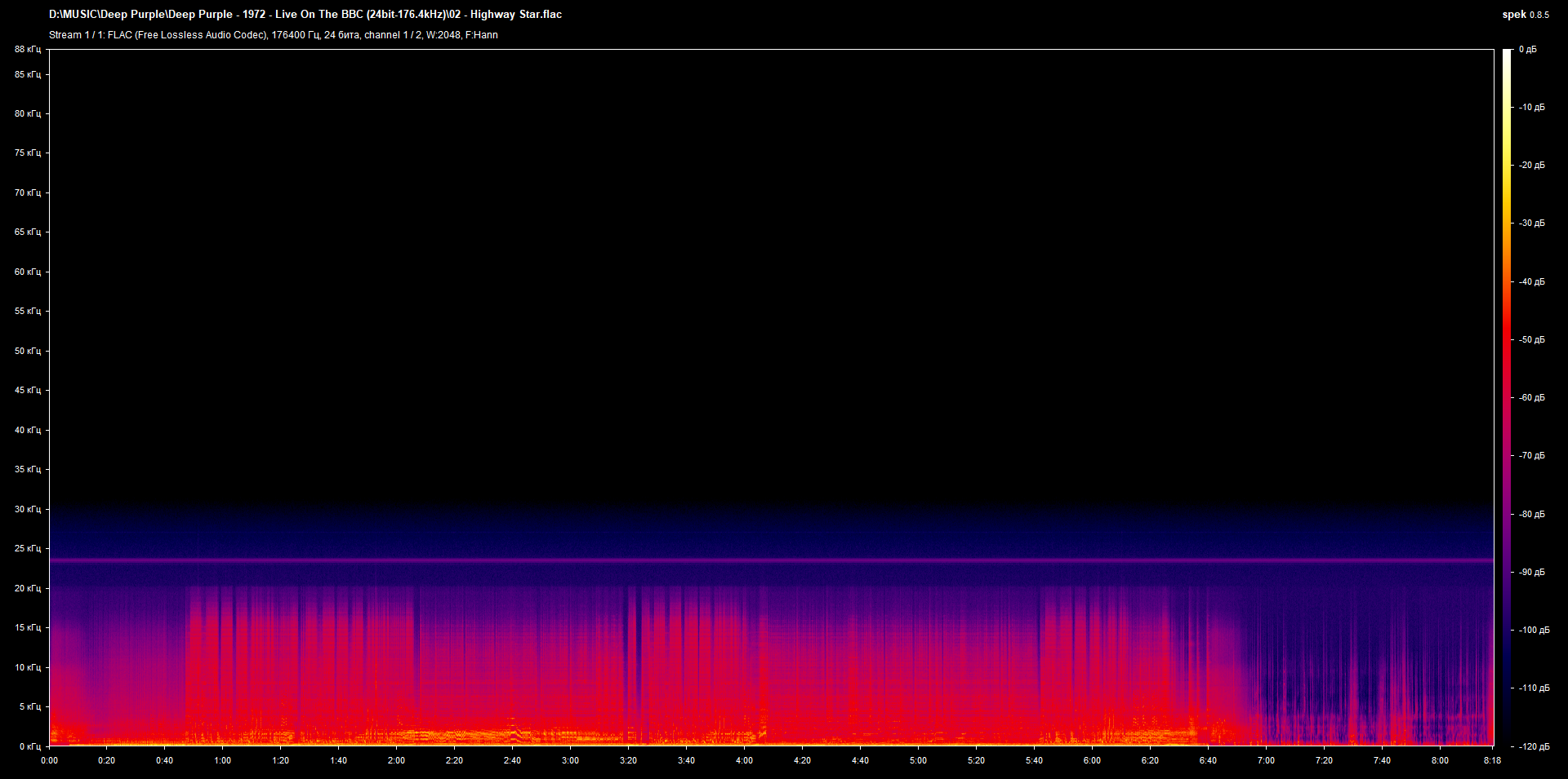 02 - Highway Star.flac.png