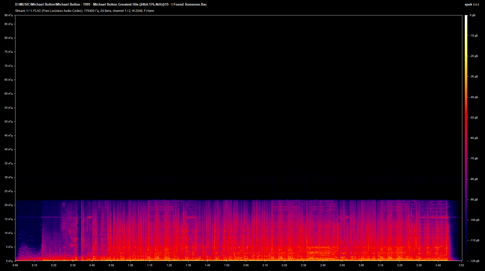 15 - I Found Someone.flac.png