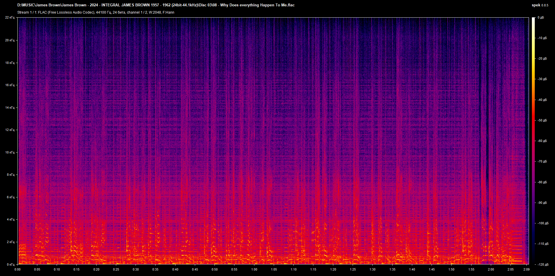 03 08 - Why Does everything Happen To Me.flac.png