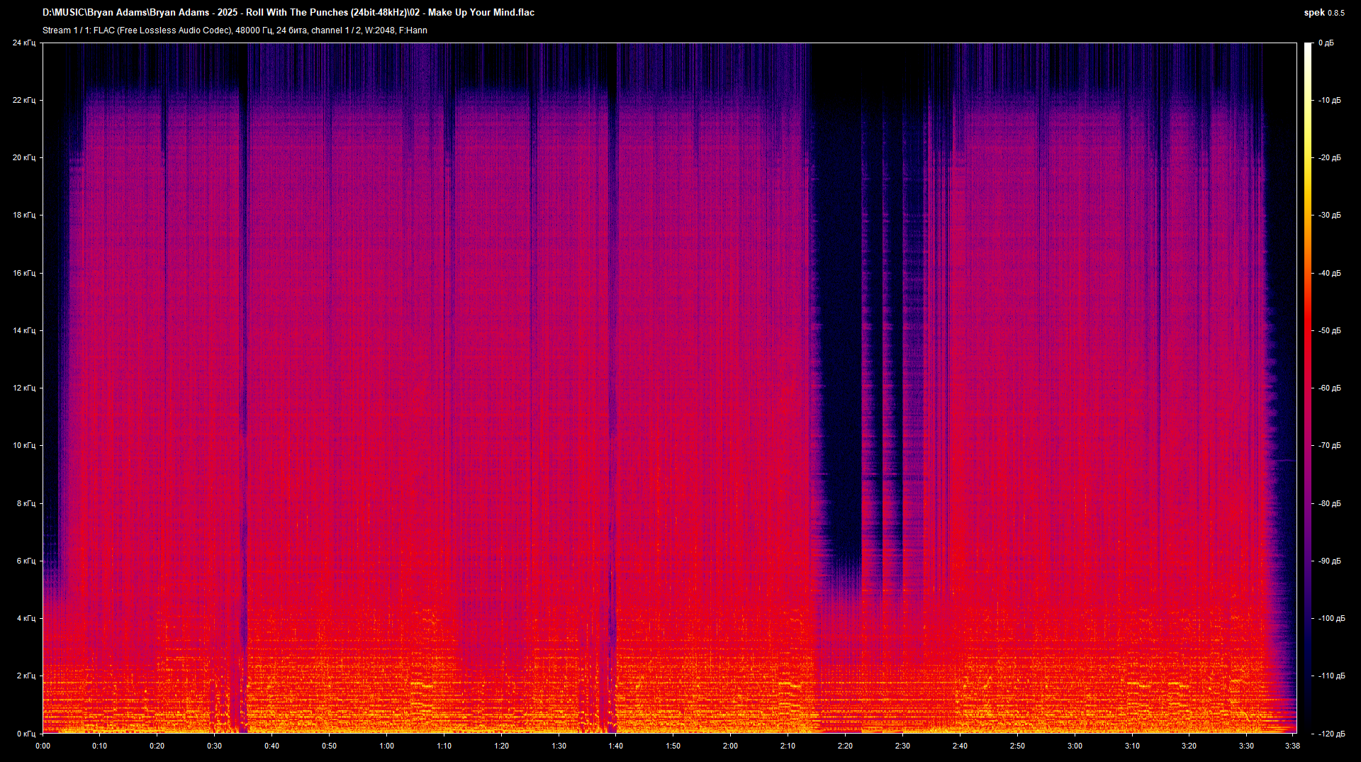 02 - Make Up Your Mind.flac.png