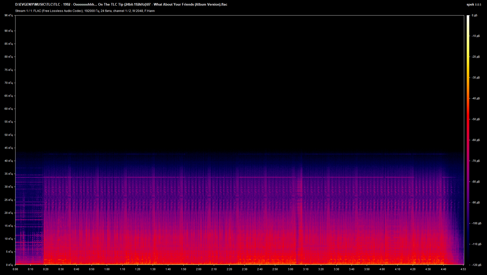 07 - What About Your Friends (Album Version).flac.png