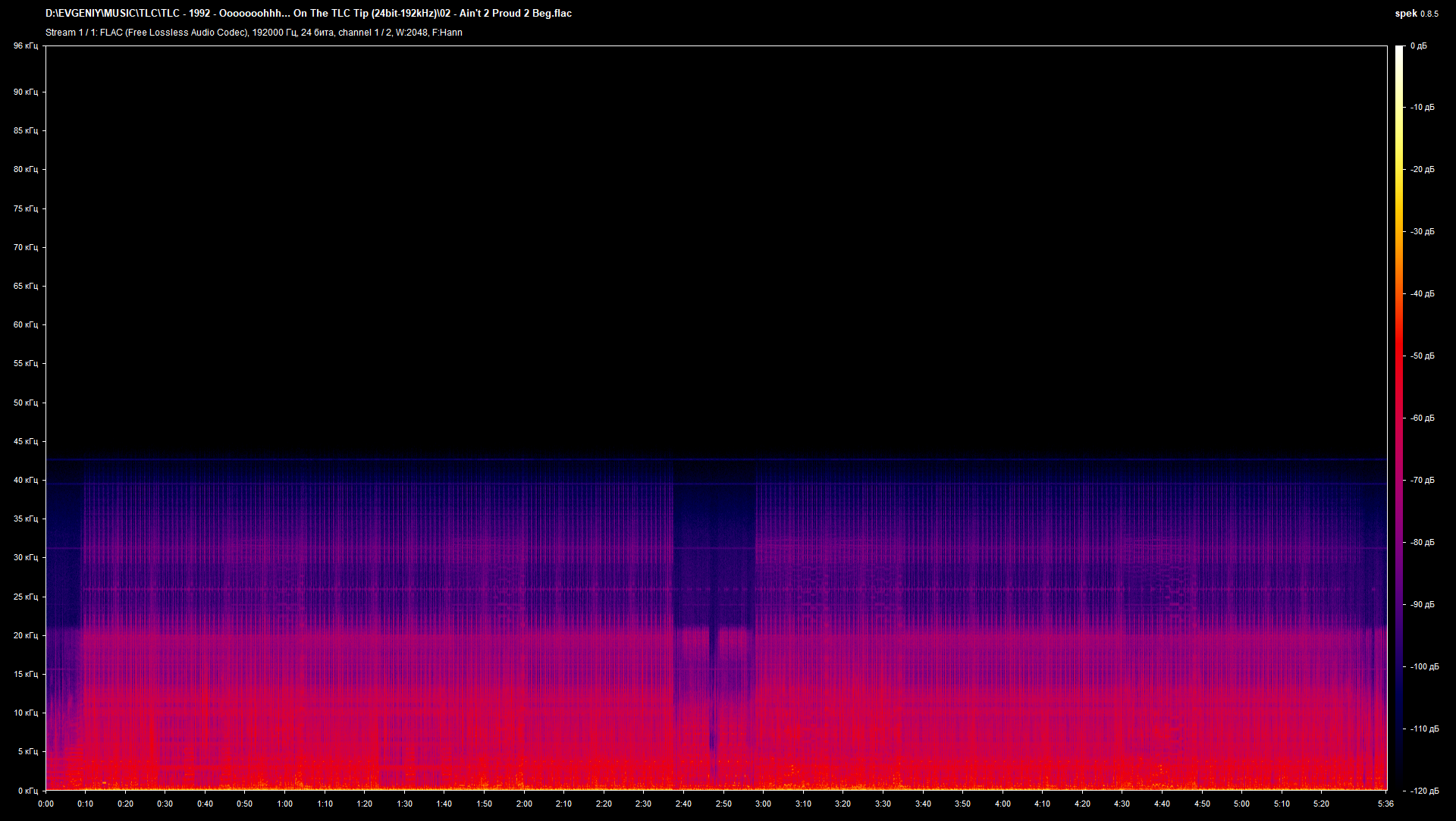 02 - Ain't 2 Proud 2 Beg.flac.png