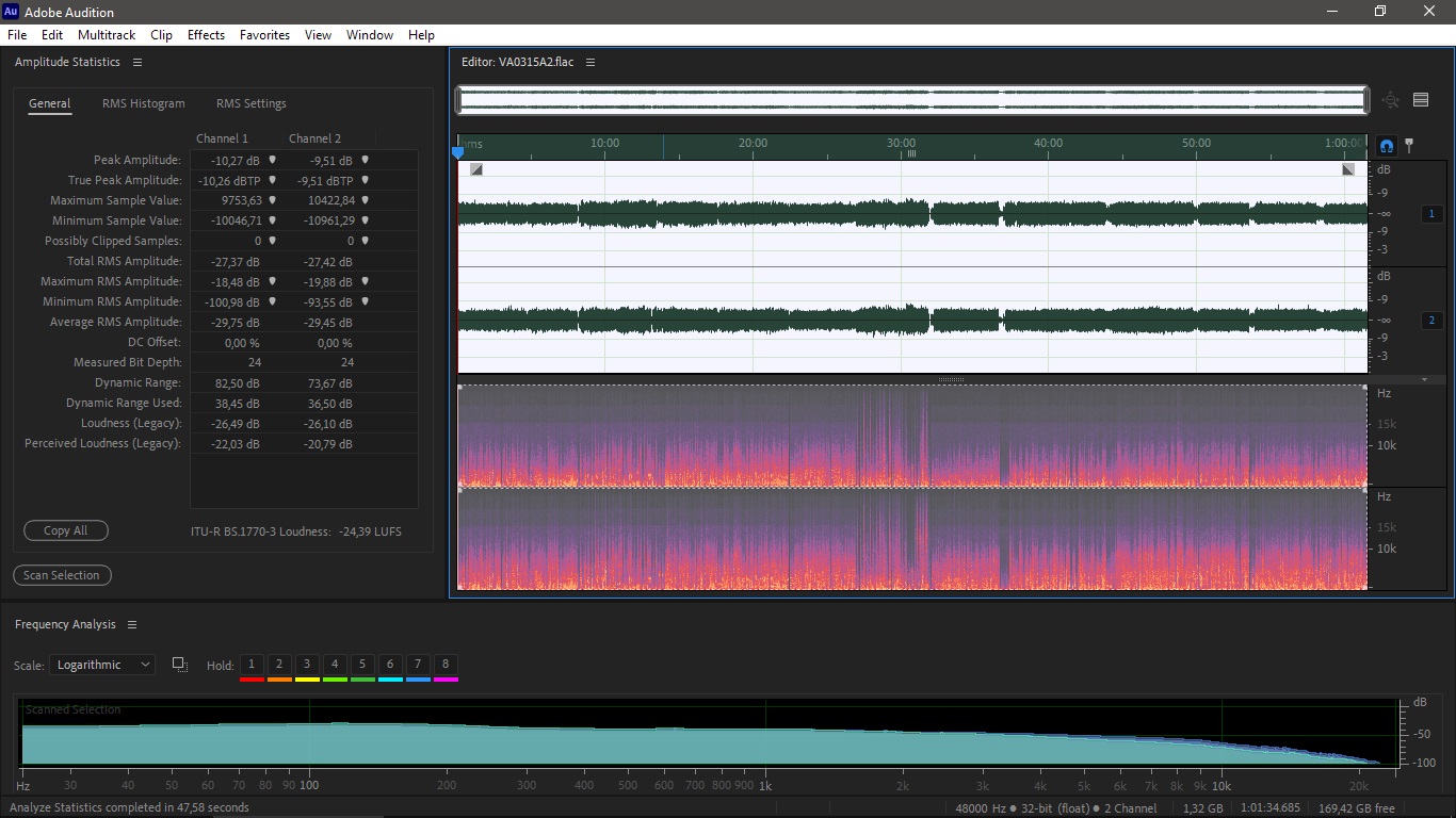 The Best Disco '81 (spectrogram 1).jpg