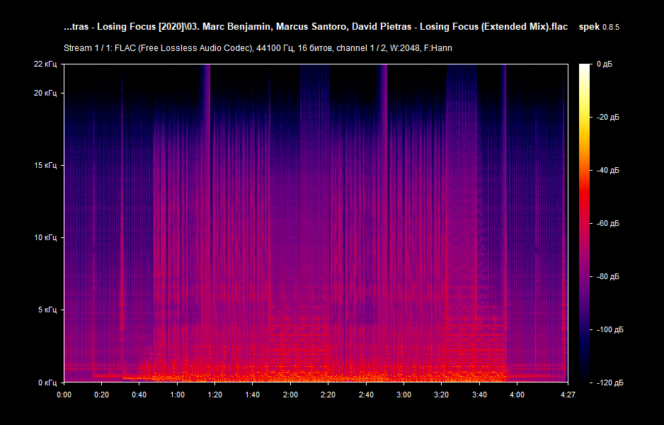 03. Marc Benjamin, Marcus Santoro, David Pietras - Losing Focus (Extended Mix).flac.png