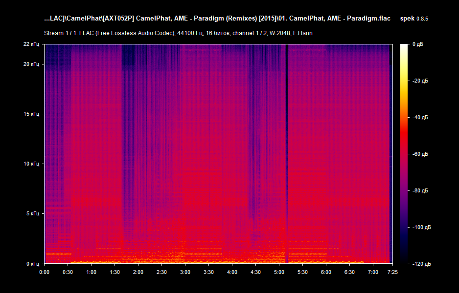 01. CamelPhat, AME - Paradigm.flac.png