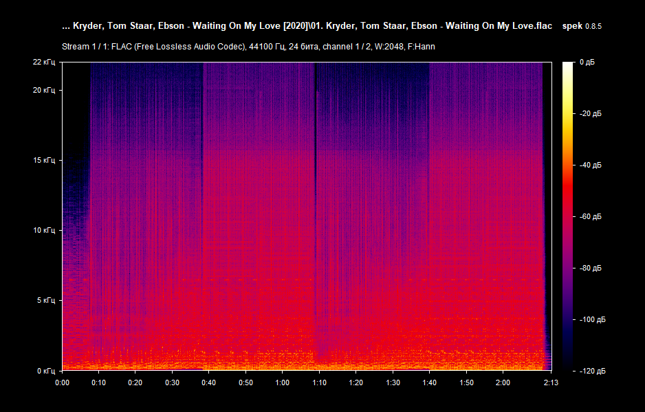 01. Kryder, Tom Staar, Ebson - Waiting On My Love.flac.png