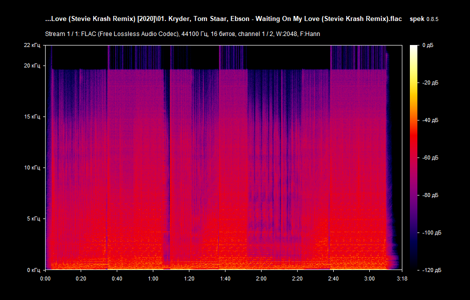 01. Kryder, Tom Staar, Ebson - Waiting On My Love (Stevie Krash Remix).flac.png